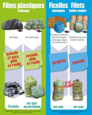 Ccb%20collecte