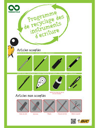 Affiche Terracycle